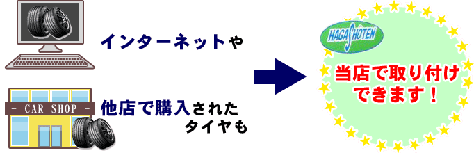 インターネットや他店で購入されたタイヤも当店で取り付けできます！